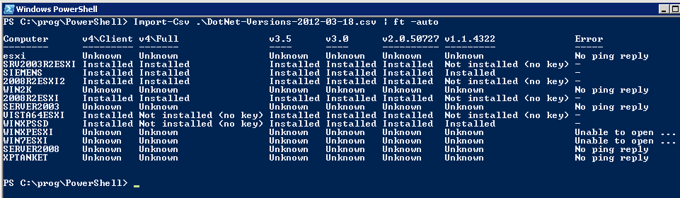 Invoke-PsExec for PowerShell - Svendsen Tech