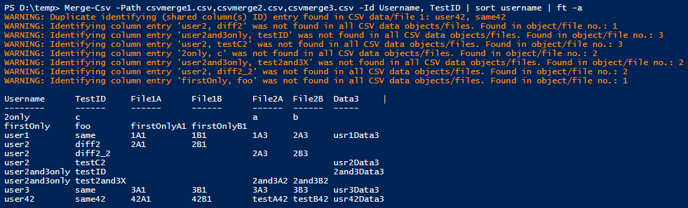 Example of merging three files based on two ID fields/columns/headers